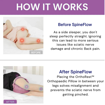 Druvera™ - Orthopedic Pillow